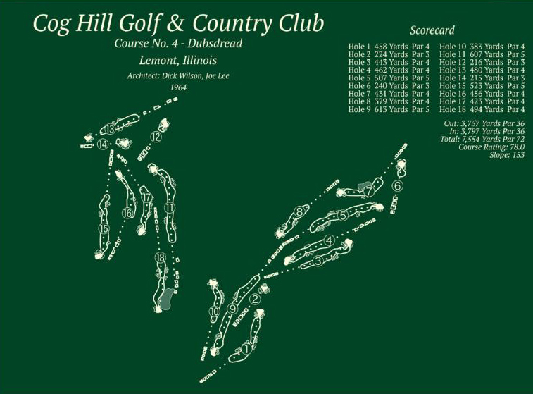 Cog Hill Golf & Country Club Dubsdread Map Rug Cog Hill Golf & Country Club Dubsdread Map Rug
