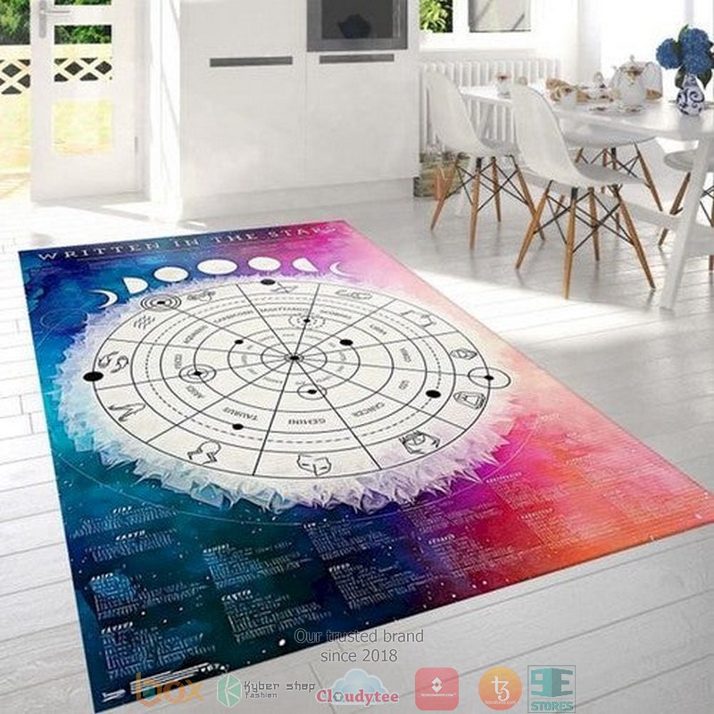 Horoscope Chart Rug Carpet Horoscope Chart Rug Carpet