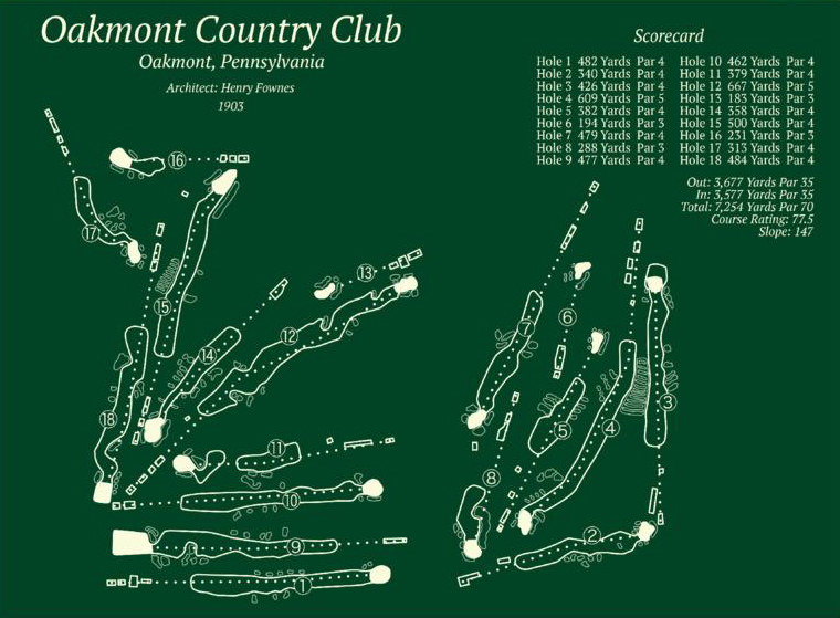 Oakmont Country Club Pennsylvania Map Rug Oakmont Country Club Pennsylvania Map Rug