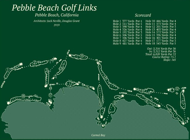 Pebble Beach Golf Links California Map Rug Pebble Beach Golf Links California Map Rug